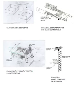 ESCALERA TELESCÓPICA