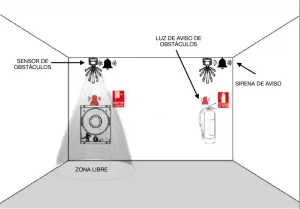 SENSOR DE OBSTÁCULOS CON LUZ Y SIRENA